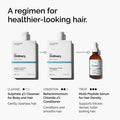 Sulphate 4% Cleanser for Body and Hair